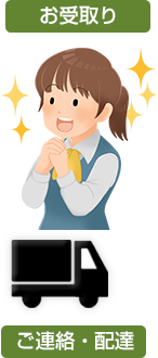 クリーニング アバンスからお客様へお届けします！